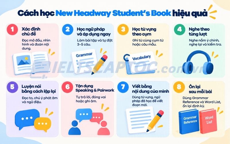Review bộ sách New Headway Student's Book cho người tự học 3 Cách học New Headway Student's Book hiệu quả