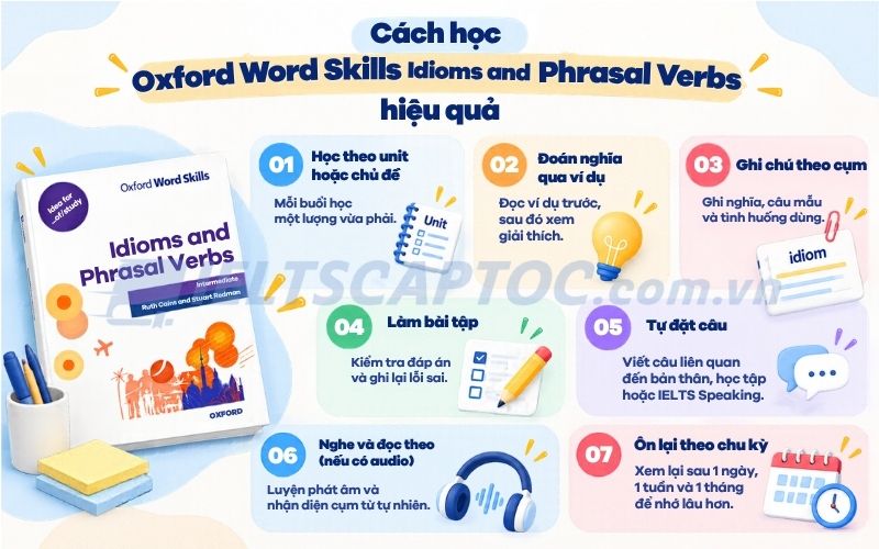 Oxford Word Skills Idioms and Phrasal Verbs PDF: Review cho tự học 3 Cách học Oxford Word Skills Idioms and Phrasal Verbs hiệu quả