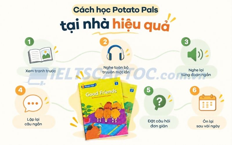 Potato Pals là gì? Review truyện tiếng Anh cho trẻ kèm PDF 3 Cách học Potato Pals tại nhà hiệu quả