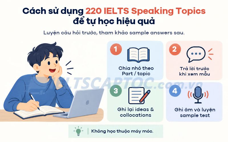 Đánh giá 220 IELTS Speaking Topics PDF cho người tự học 2 Cách sử dụng 220 IELTS Speaking Topics để tự học hiệu quả