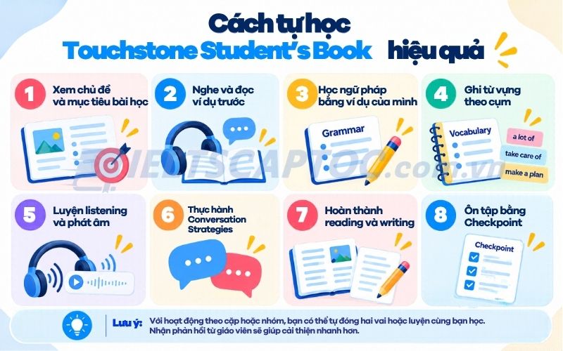 Review bộ sách Touchstone Student's Book cho người tự học 3 Cách tự học Touchstone Student's Book hiệu quả