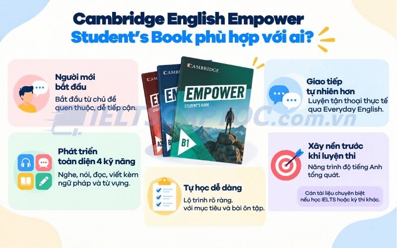Review bộ sách Cambridge English Empower Student's Book cho người tự học 1 Cambridge English Empower Student's Book phù hợp với ai?