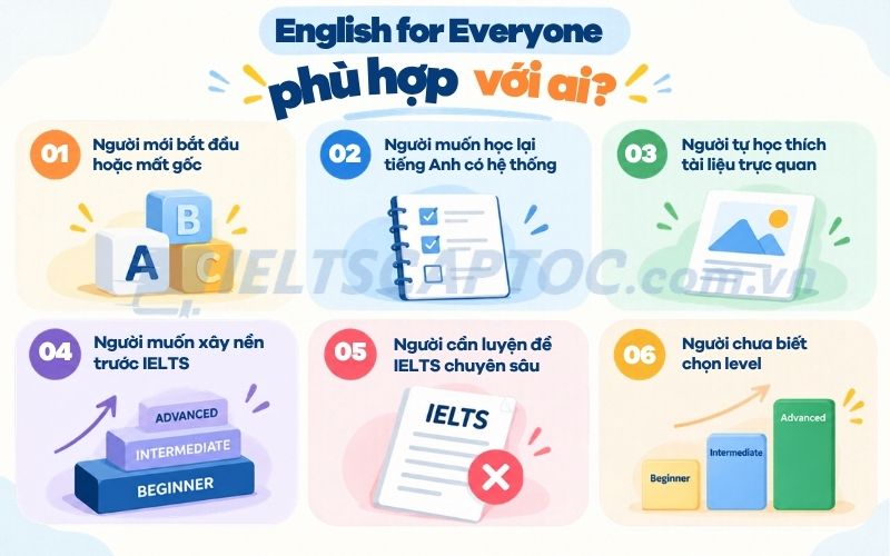 English for Everyone PDF: Review bộ sách tự học tiếng Anh 1 English for Everyone phù hợp với ai?