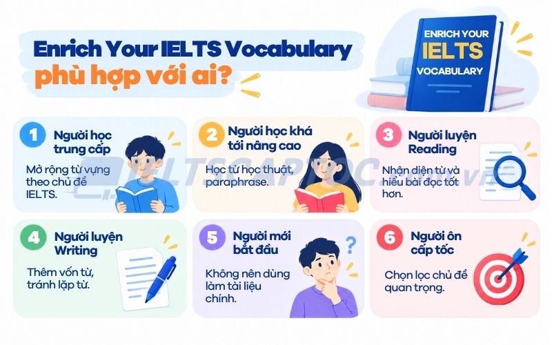 Review sách Enrich Your IELTS Vocabulary và cách tải PDF 1 Enrich Your IELTS Vocabulary phù hợp với ai?