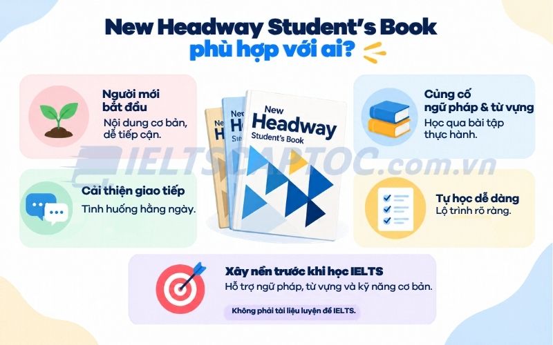 Review bộ sách New Headway Student's Book cho người tự học 1 New Headway Student's Book phù hợp với ai?