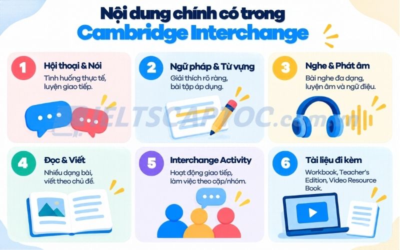 Review bộ sách Cambridge Interchange cho người tự học 2 Nội dung chính có trong Cambridge Interchange