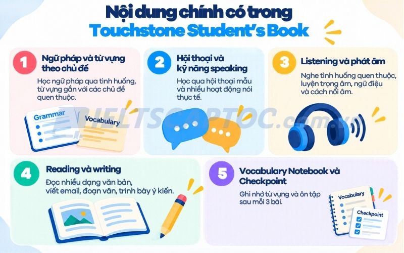Review bộ sách Touchstone Student's Book cho người tự học 2 Nội dung chính có trong Touchstone Student's Book