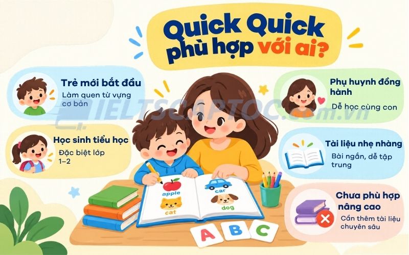 Review Quick Quick Học Nhanh Từ Vựng Tiếng Anh 1 Quick Quick Học Nhanh Từ Vựng Tiếng Anh phù hợp với ai?