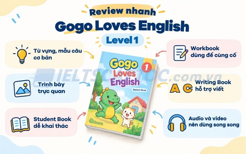 Review bộ Gogo Love English PDF kèm Audio, Video cho trẻ em 3 Review nhanh Gogo Loves English Level 1