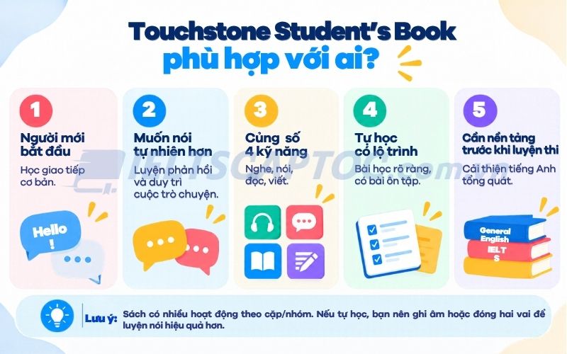 Review bộ sách Touchstone Student's Book cho người tự học 1 Touchstone Student's Book phù hợp với ai?