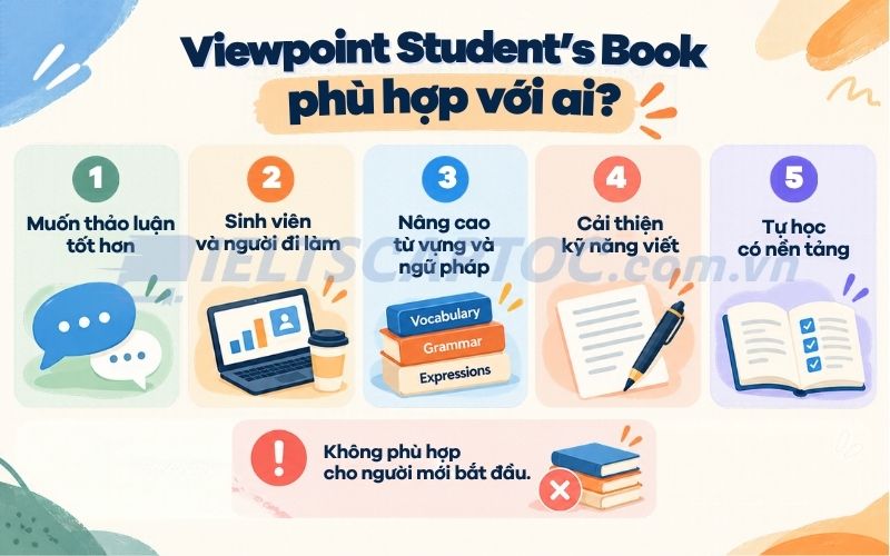 Review bộ sách Viewpoint Student's Book cho người tự học 1 Viewpoint Student's Book phù hợp với ai?